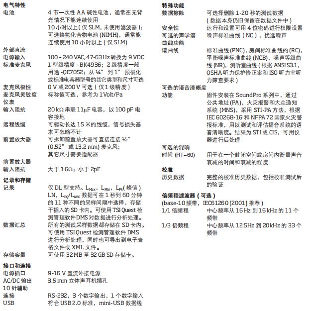 美國(guó)TSIQuest SOUNDPRO聲級(jí)計(jì)SE/DL系列(圖3)